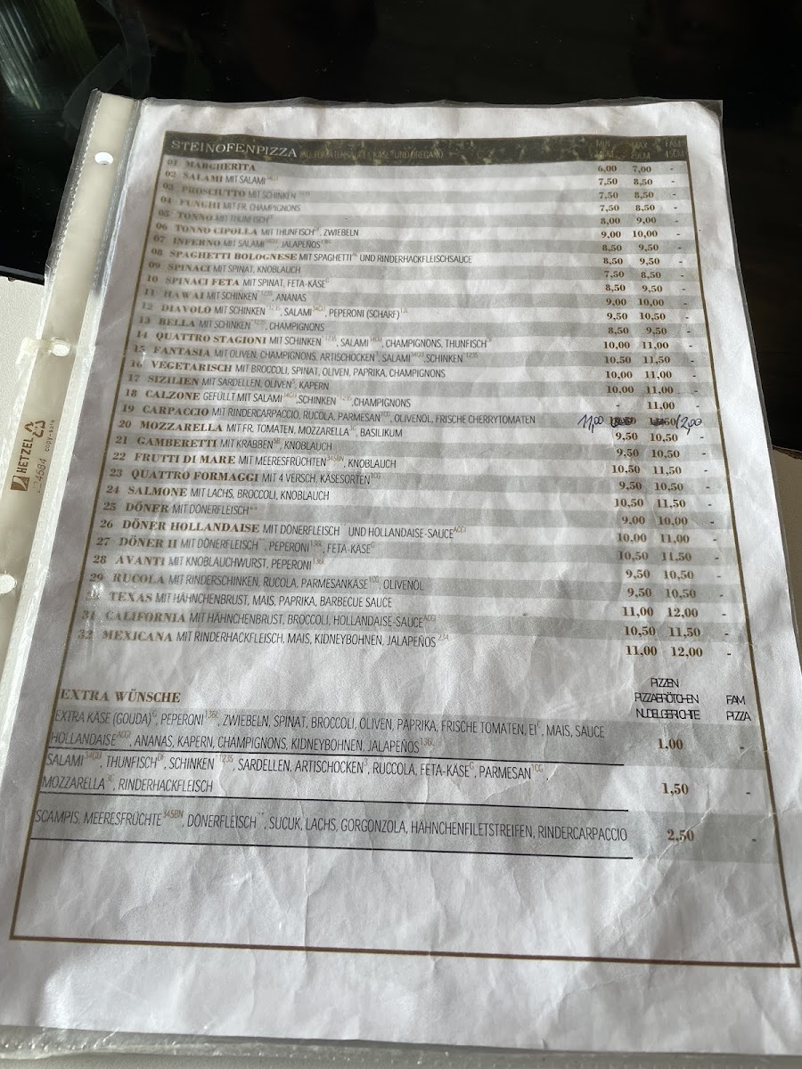 Menu Avanti Restaurant & Pizza Wülfrath-1